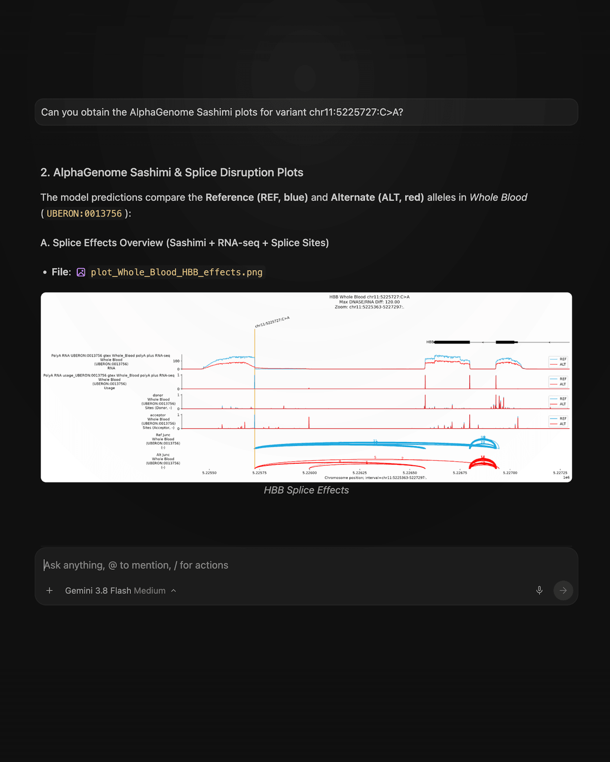 Seamless Access to DeepMind Models